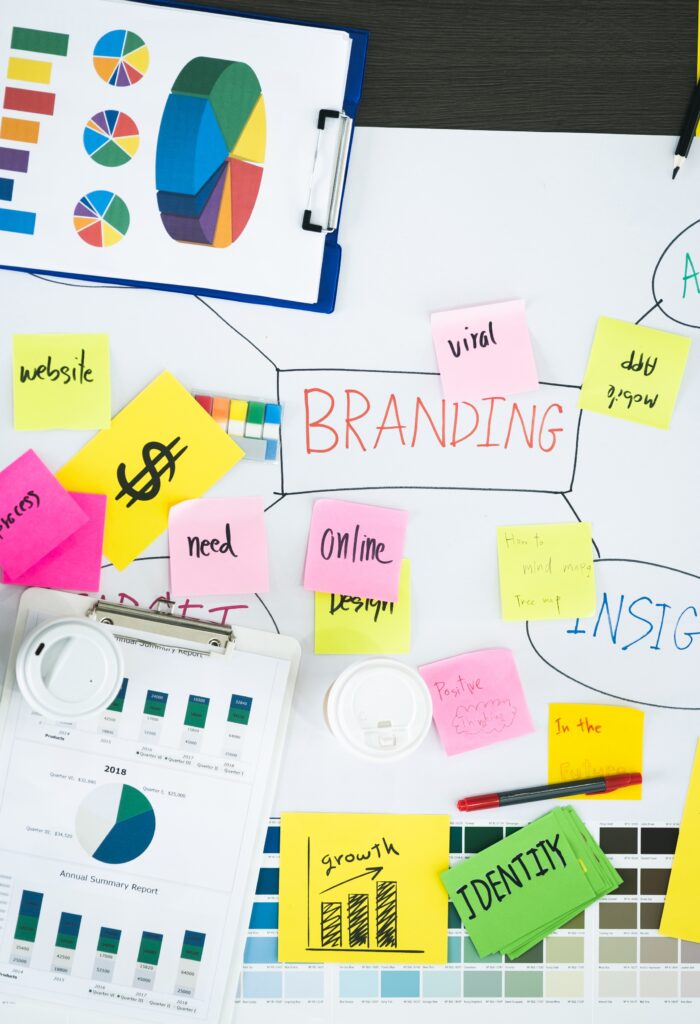 Establishes Consistent Unique Business Identity​ | U PRO MARKETER